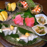 千松しま - 金次郎鰈、鮪、がぜ海栗、鯊のぬた、海老ともずく。