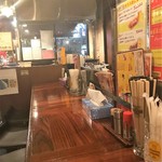 どないや - カウンター