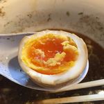 市川ウズマサ - 