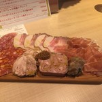 ピッツァ サン フェリーチェ - ハム盛り合わせ