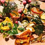 銀座 しのはら - 2017弥生