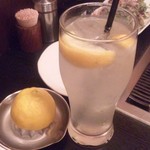 CREO-RU - 美味しかったレモンハイ