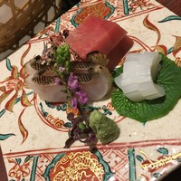 瓢嘻 京橋店 - 