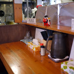 麺屋 菜々兵衛 - 