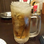 もつ焼き煮込み鶴田 - ウーロンハイ