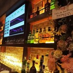 Cafe&Bar Profit - 大型ディスプレイでは為替動向が楽しめます(爆）