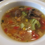 Homewood Suites by Hilton - ３