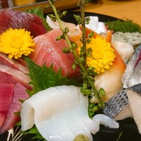 間違いなく地域一番店の魚介が美味しい居酒屋 By ランチ向上委員会 小料理荒井 渡田店 川崎新町 居酒屋 食べログ