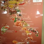 トラットリア・ジュゲム - 