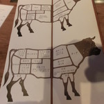 焼肉うしごろ - 