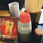 らーめん屋 鳳凛 - 卓上の調味料は、替玉用の調味ダレのみです。