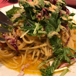 リストランテ真田 - 