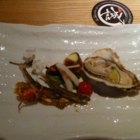 恵比寿 しげ田 - 