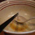 麺屋 すずらん - 