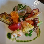 奥沢サクレクール - 