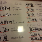 旬の魚と旨い酒 山田食堂 - 