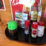 くつろぎ亭ひこべえ  - 2017年4月　卓上の薬味たち