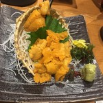 Sashimi To Sushi Uo Ya Icchou - 