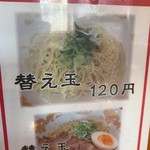 彩龍一番 - 2017年4月　今日はガマン(^^;