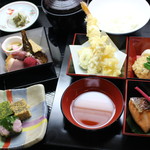 眺河　先斗町～華～