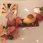 トゥールダルジャン - 