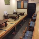 Koyoiha Namerou - 店内