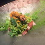 オステリア ブッビーノ - 