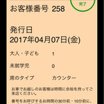 Sushiro - 2017/04 