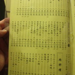 郷土料理 大衆割烹 ほづみ亭 - お品書き②　(2017.3)