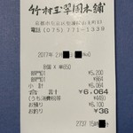 竹村玉翠園本舗 - ごちそうさまでした！