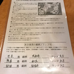 肉匠 迎賓館 - 本日の銘柄ブランド牛