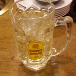 すたみな太郎PREMIUM BUFFET - 角ハイボール