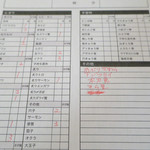 鮨でですけ - オーダー・シート