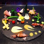 創作Dining Sushi　きくち - 本日の前菜の盛り合わせ