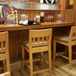 カレーうどん千吉 トツカーナ店 - 