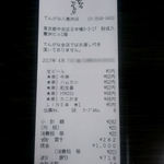 Kushikatsu Dengana - 合計282円