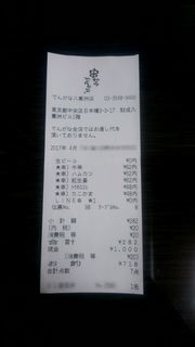 Kushikatsu Dengana - 合計282円