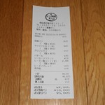 パン時館 - 時は日曜16:59、１５点４，９９５円お買い上げ～♪