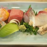 寿し鐵 おおしお - 