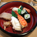 Heihachizushi - 