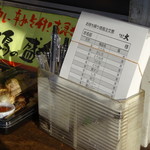 Izakaya Biggu - 用紙に書けば間違いない