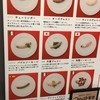 プロースト東京 ソーセージ＆燻製バル 上野店
