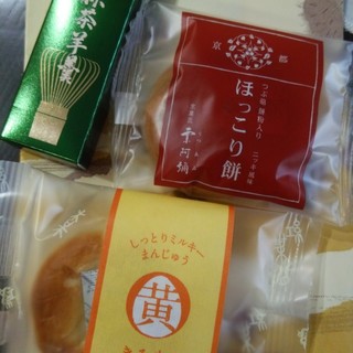 Review list : Kyokasho Ritsuami Kodaiji Ten - Gion Shijo Review list : Kyokasho Ritsuami Kodaiji Ten - Gion Shijo