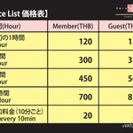 Haru Ranman Comic Cafe & Bar - 