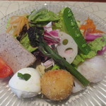 エノテカ・オルモ・デル・カウカソ - ４月の前菜