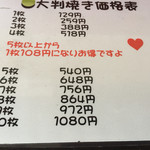 尾道さくら茶屋 - 