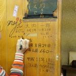 大木屋 - 写真の許可を頂きました。