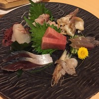 豊鮨 - 