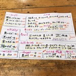 タカマル鮮魚店  - 