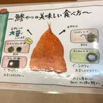 Katsutoku - 鯵かつの食べ方